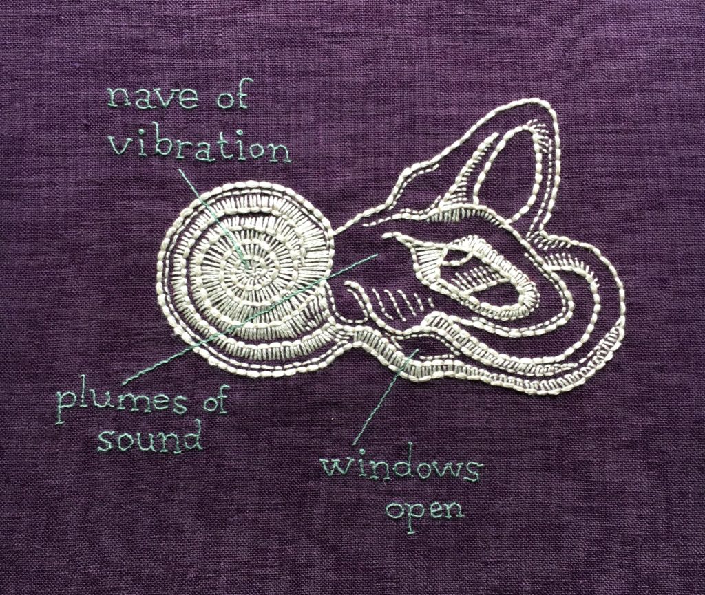 An embroidery of an inner ear done in bone white thread on dark purple linen. The centre of the spiral is labeled “nave of vibration”, the body of the inner ear is labeled “plumes of sound”, and the tubes are labeled “windows open.”