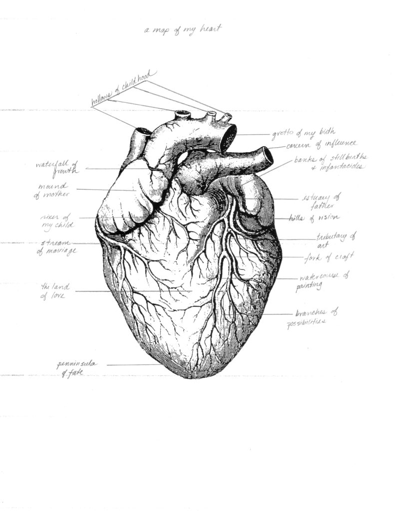 a map of my heart image:
An engraving of an anatomical heart labeled as if it were a map. The title is “a map of my heart.” The tubes at the top are labeled: hollows of childhood. The opening of the aortic arch is labeled: grotto of my birth, and the opening below that: cavern of influence. Down the right side are the labels: banks of stillbirths & infanticides; estuary of father; hills of vision; tributary of art; fork of craft; watercourse of painting; branches of possibilities. Down the left side are the labels: waterfall of growth; mound of mother; river of my child; stream of marriage; the land of love. And the bottom apex of the heart is: peninsula of fate.